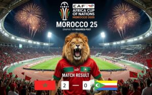 Africa Cup 2025 Marokko